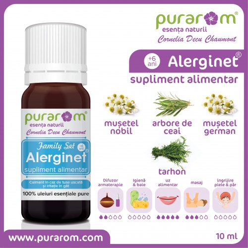 ALERGINET